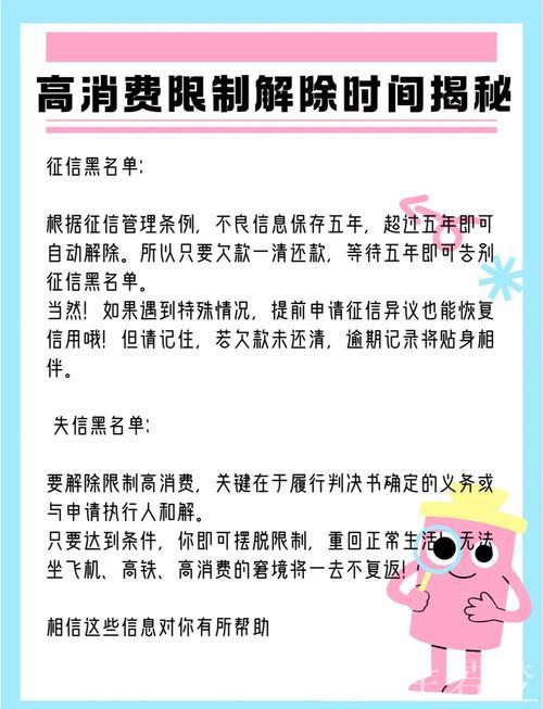 市场准入限制快速消解