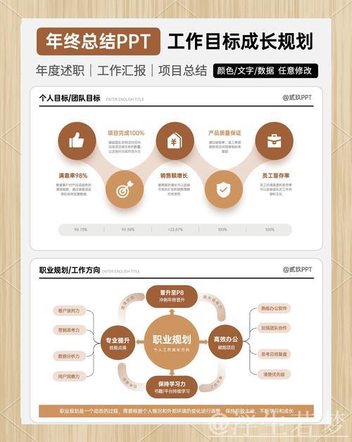 “链主”企业半年盘点与下半年展望：机遇、创新与增长动力