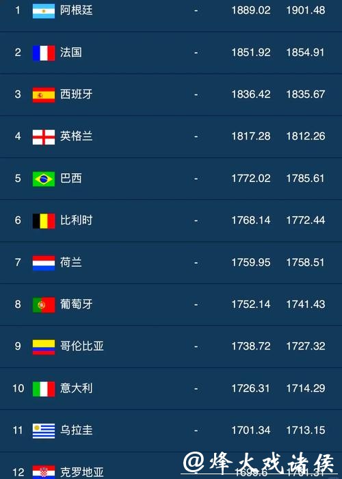 世界杯外围竞猜平台可靠性排行榜