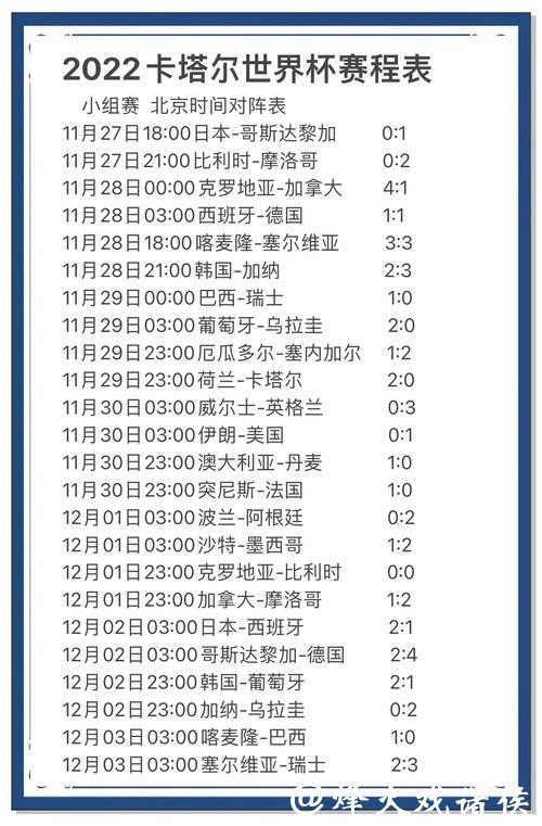 世界杯比分详细分析:数据背后的故事 世界杯比分详细分析:数据背后的故事