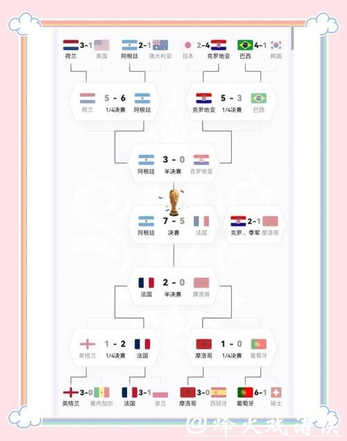 世界杯外围线上平台推荐及比较