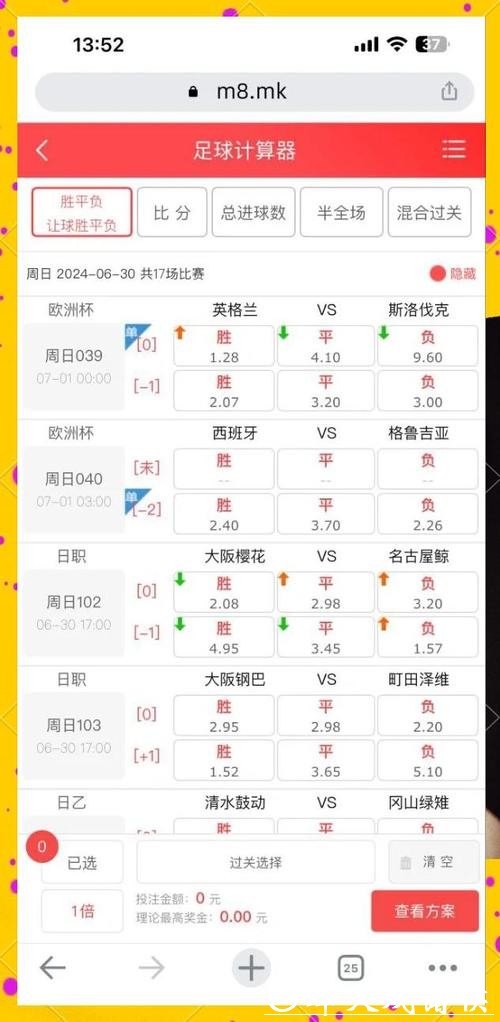 世界杯外围竞猜赔率解析：如何选赢家？