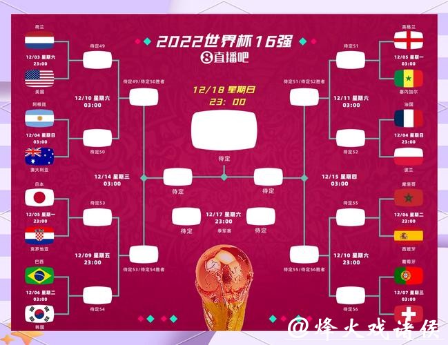 世界杯外围赛的战术发展与变革