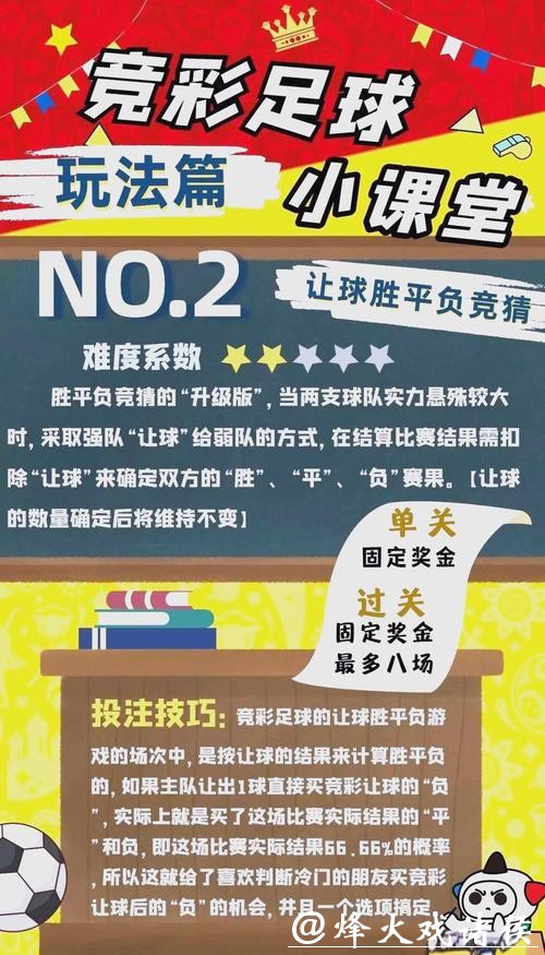 世界杯外围竞猜玩法多样化解析