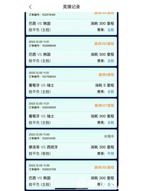 世界杯竞猜APP玩法规则及注意事项 世界杯竞猜APP玩法规则及注意事项